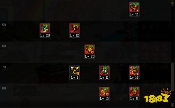 dnf100級男街霸怎么加點 100級男街霸加點推薦