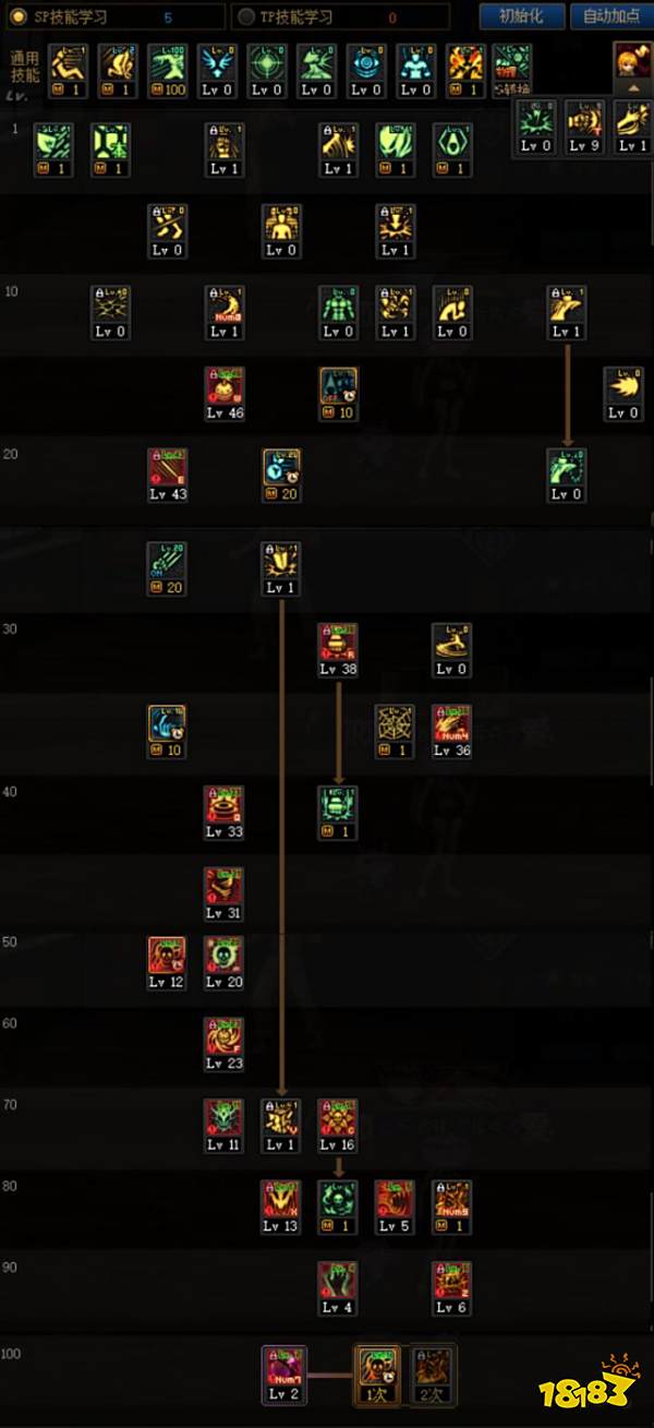 dnf100級(jí)女街霸怎么加點(diǎn) 100級(jí)女街霸加點(diǎn)推薦