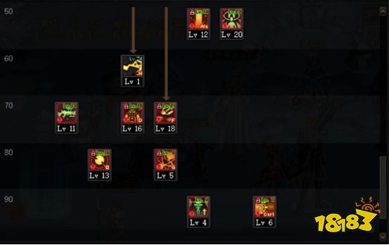 dnf100級男大槍怎么加點 100級男大槍加點推薦