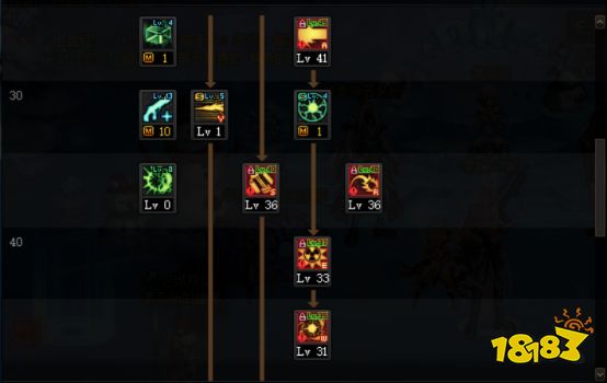 dnf100級男大槍怎么加點 100級男大槍加點推薦