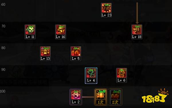 dnf100級男機械怎么加點 100級男機械加點推薦