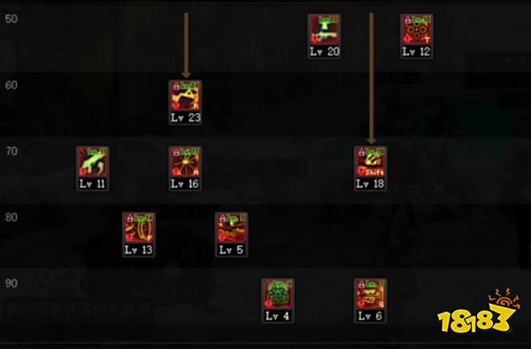 dnf100級女大槍怎么加點 100級女大槍加點推薦