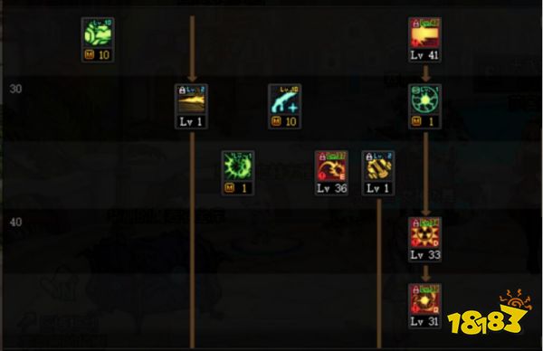 dnf100級女大槍怎么加點 100級女大槍加點推薦