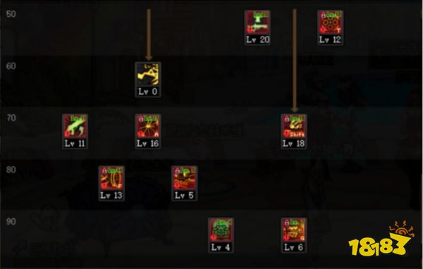 dnf100級女大槍怎么加點 100級女大槍加點推薦