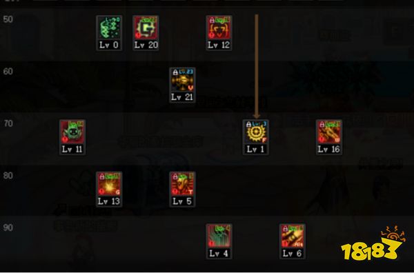 dnf100級女機械怎么加點 100級女機械加點推薦