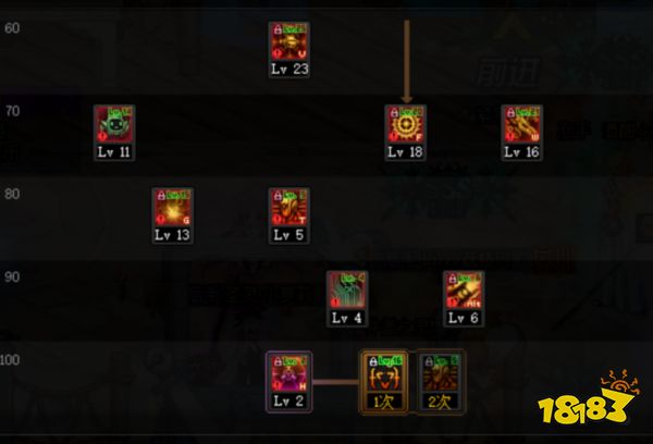 dnf100級女機械怎么加點 100級女機械加點推薦