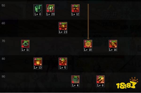 dnf100級女機械怎么加點 100級女機械加點推薦