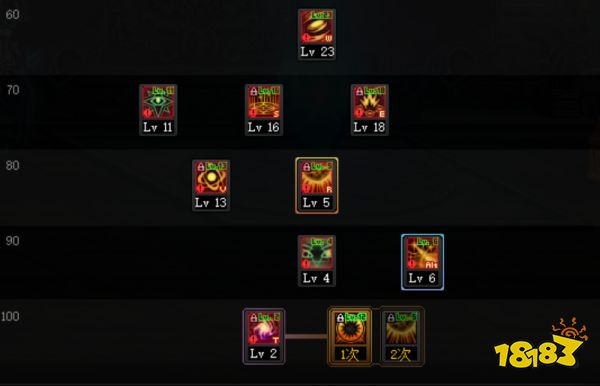 dnf100級男元素怎么加點 100級男元素加點推薦