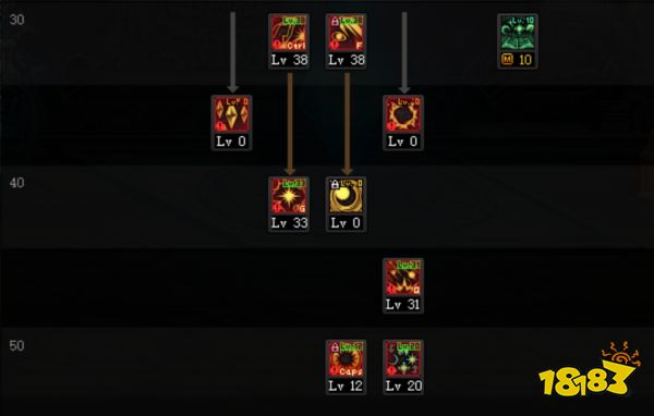 dnf100級男元素怎么加點 100級男元素加點推薦