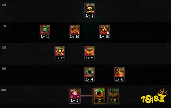 dnf100級男元素怎么加點 100級男元素加點推薦