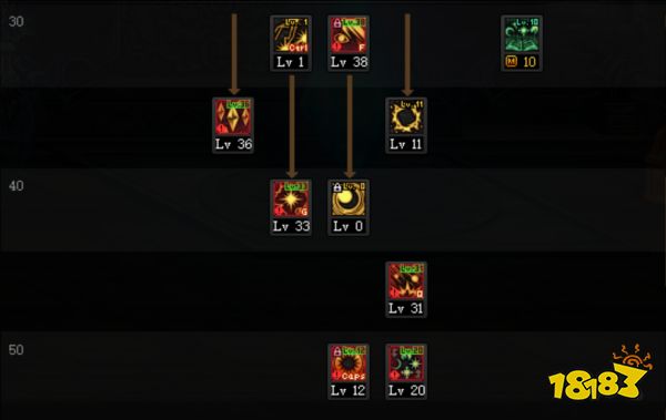 dnf100級男元素怎么加點 100級男元素加點推薦