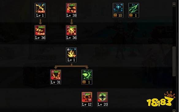 dnf100級冰結怎么加點 100級冰結加點推薦