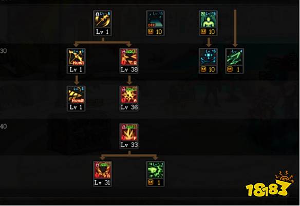 dnf100級冰結怎么加點 100級冰結加點推薦