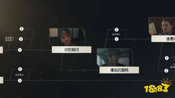 隱形守護(hù)者第八章游戲的規(guī)則是什么 第八章游戲的規(guī)則攻略