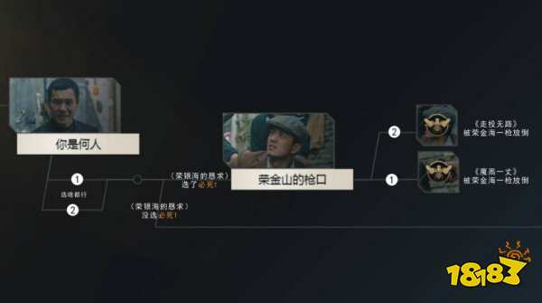 隱形守護(hù)者第八章游戲的規(guī)則是什么 第八章游戲的規(guī)則攻略