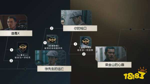 隱形守護(hù)者第八章游戲的規(guī)則是什么 第八章游戲的規(guī)則攻略