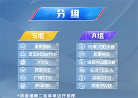 2022KPL春季赛常规赛第三轮4月2日精彩开启