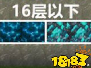 迷你世界矿石分布层数 矿石分布情况