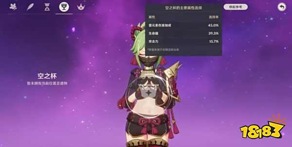 原神2.7版本新增圣遗物天赋推荐培养机制 攻略新内卷或开启