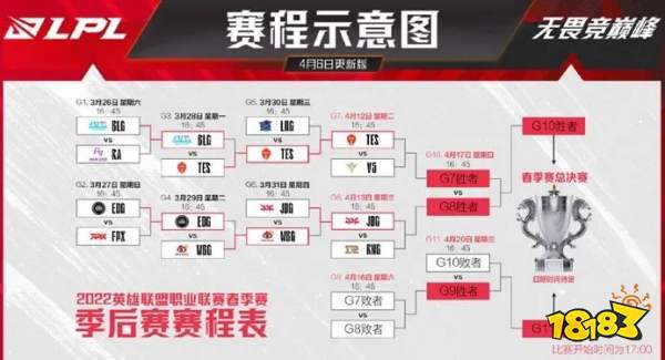 游戏日报：福布斯公布亿万富豪榜，马化腾身价372亿美元下滑19位