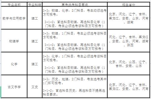 2022年吉林大学强基计划招生简章