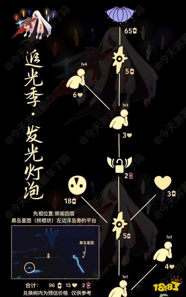 光遇复刻灯泡斗篷先祖在哪 4.7复刻先祖位置攻略