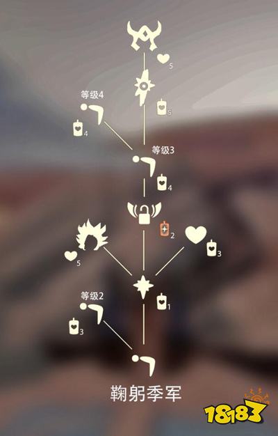 光遇鞠躬动作是哪个先祖 鞠躬动作获取攻略