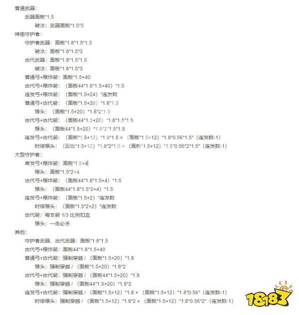 塞尔达传说荒野之息什么武器伤害高 全武器伤害分析一览