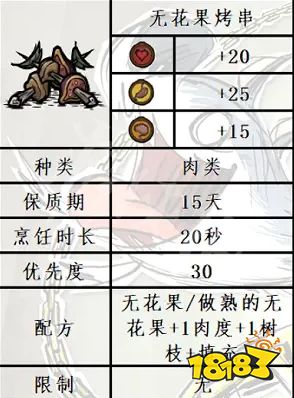 饥荒无花果食谱有哪些 无花果食谱大全