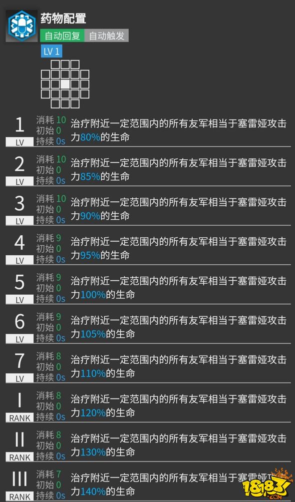 明日方舟塞雷娅攻略 塞雷娅技能解析