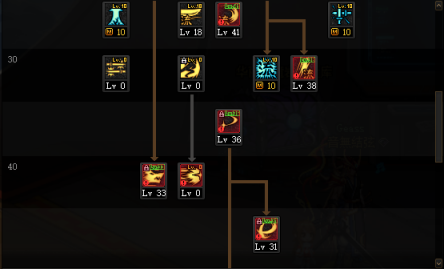 dnf剑魂搬砖怎么加点 100级剑魂搬砖加点推荐