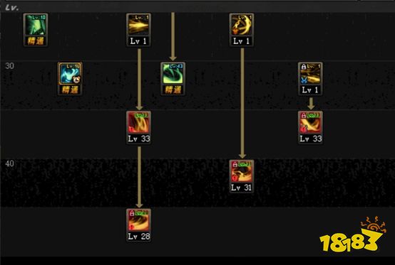 dnf鬼泣刷图怎么加点 100级鬼泣刷图加点推荐