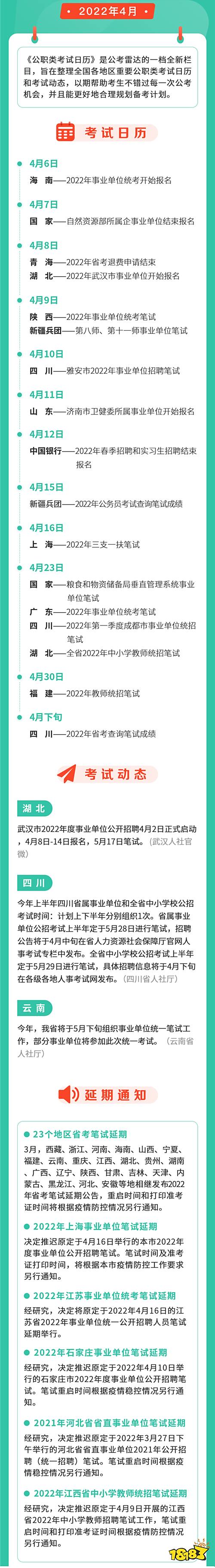 哪些省份延期举行省考和事业单位考试 2022年4月公考日历一览