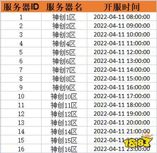 《神創九州》新版本今日上線