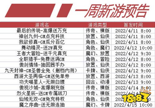 一周新游预告(4.11~4.17):14款新游抢先了解