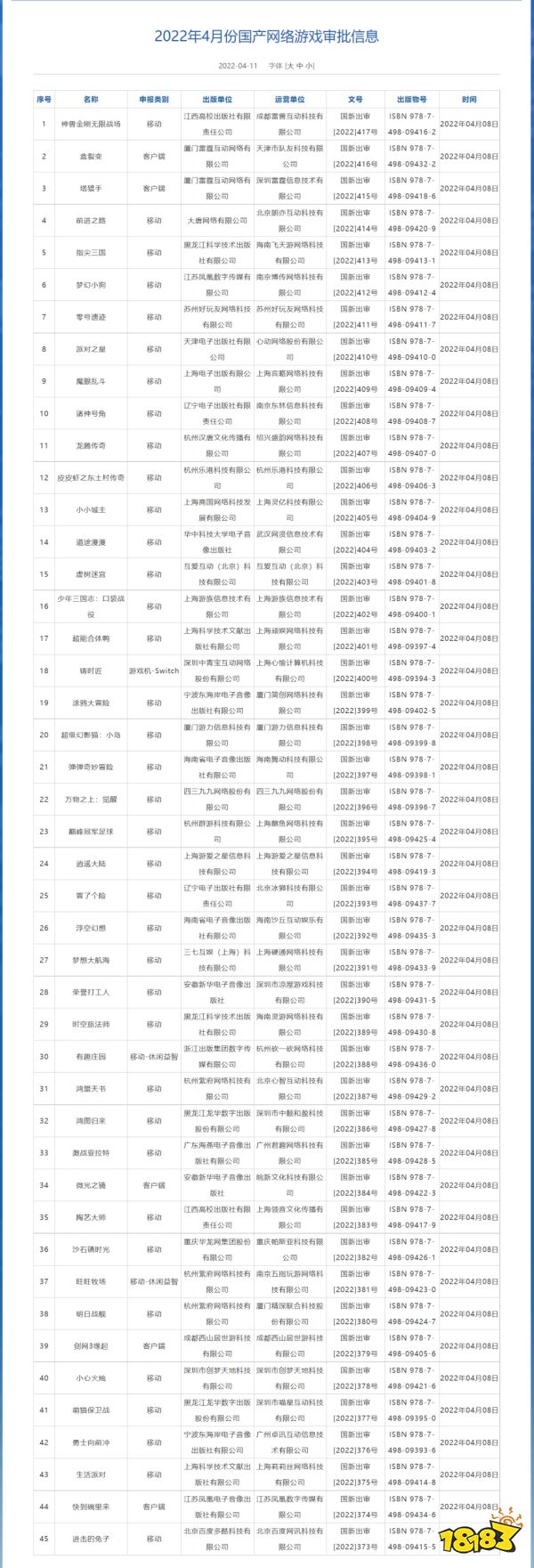 时隔263天,最新一批国产游戏版号下发!原价50元DLC喜加一
