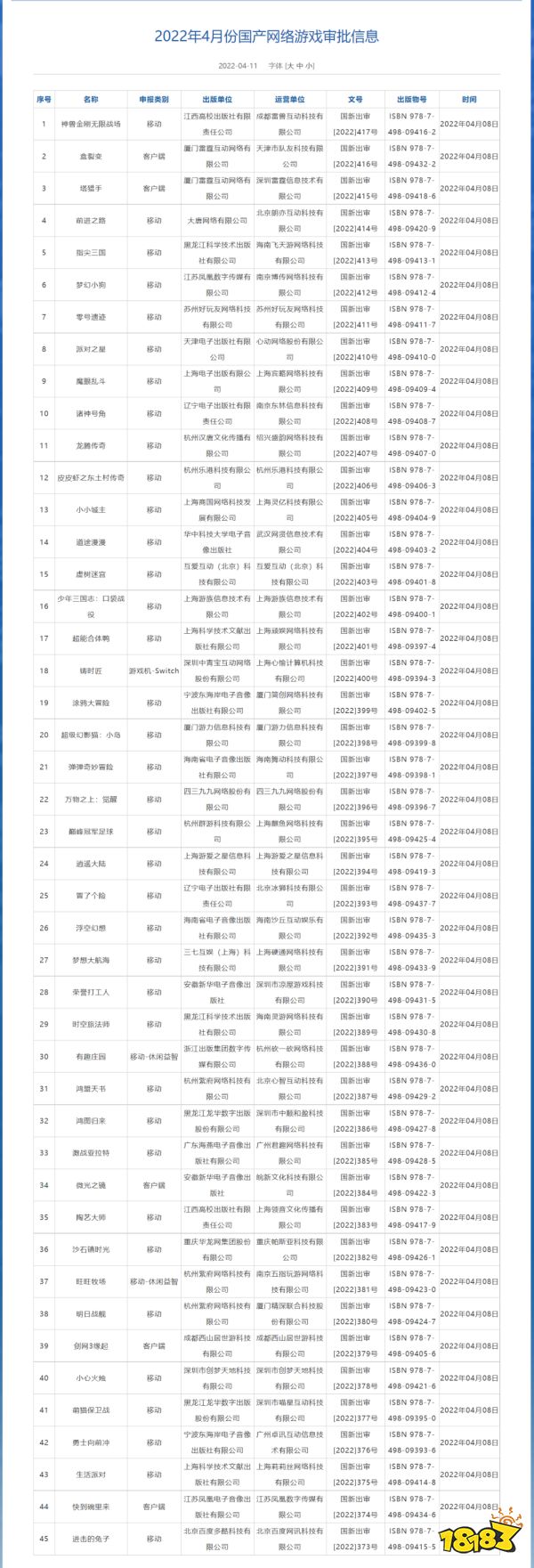 时隔263天，最新一批国产游戏版号下发！原价50元DLC喜加一