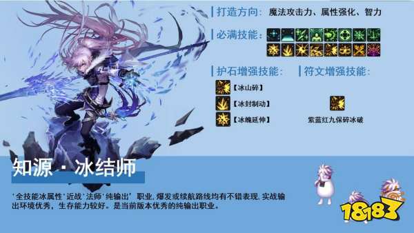 dnf2022平民職業有哪些 2022平民職業排行