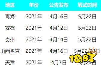 事业单位统考公告集中发布期即将来临 目前总计已招10w+人