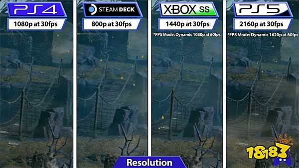 Steam Deck版《老头环》对比PS4/5、XSS 表现不俗