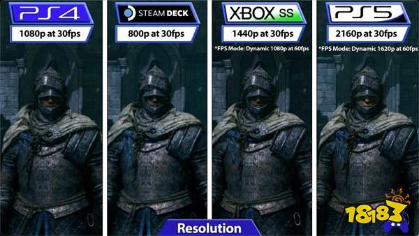 Steam Deck版《老头环》对比PS4/5、XSS 表现不俗