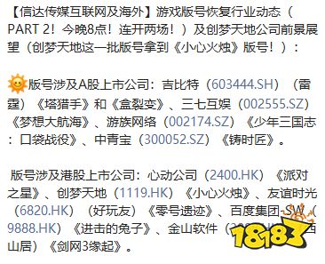 版号重开后的24小时:有人喜极而泣,有人毫无波澜