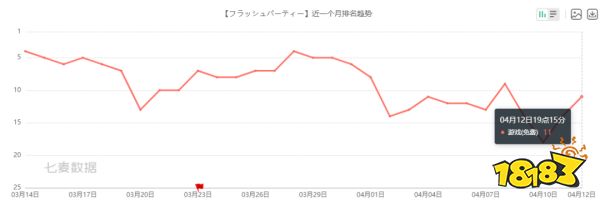 版号重开后的24小时：有人喜极而泣，有人毫无波澜