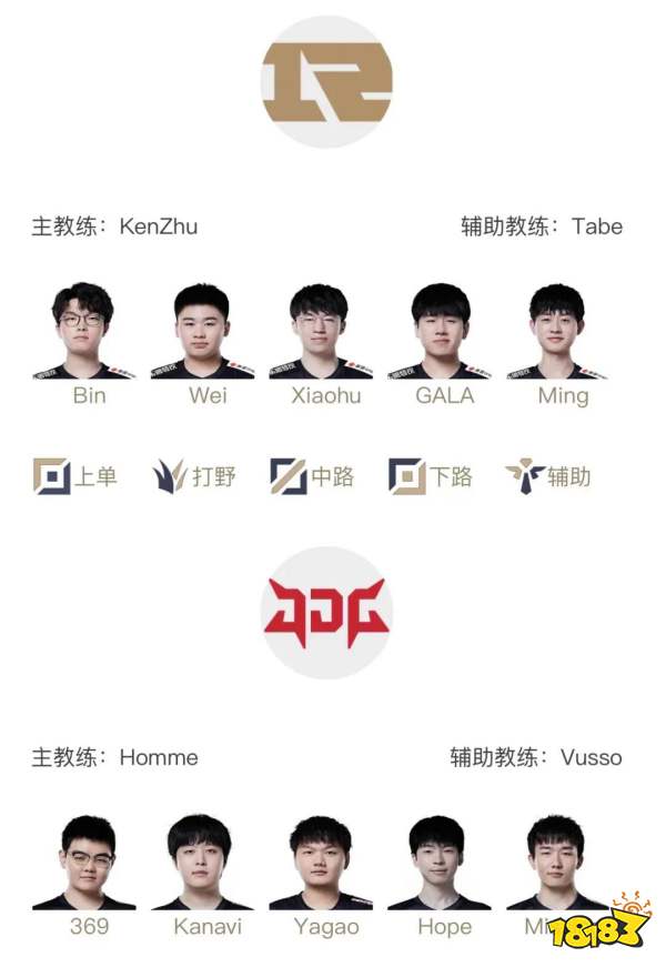 LPL春季赛季后赛4月13日首发名单：JDG vs RNG