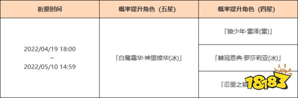 原神2.6下半UP池4月19日开启 雾切、无工之剑开放祈愿