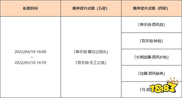 原神2.6下半武器池4月19日开启 雾切无工之剑开放祈愿