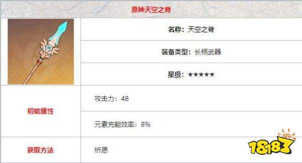 原神2.6版本下半up池角色四星分析 2.6下半up池四星角色抽取建议
