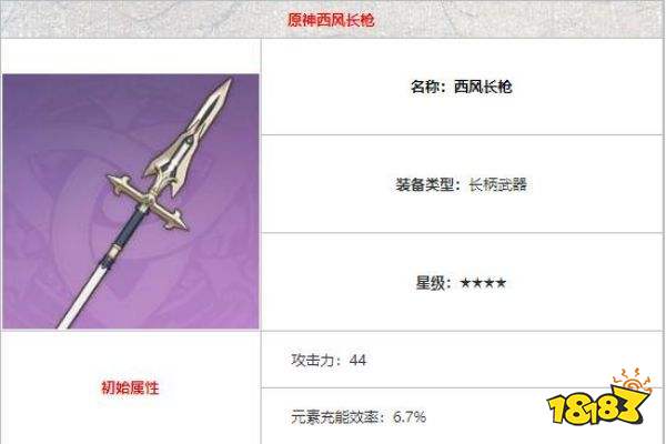 原神2.6版本下半up池角色四星分析 2.6下半up池四星角色抽取建议