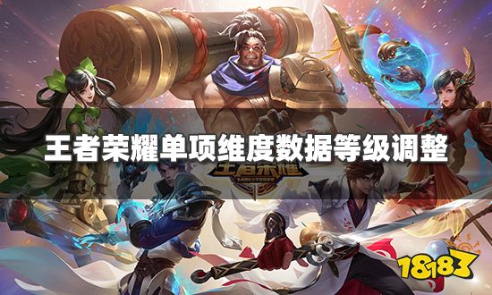 王者荣耀结算界面优化 单项维度数据等级调整