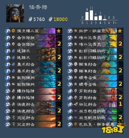 炉石传说新版本体验 天梯卡组分析及分享